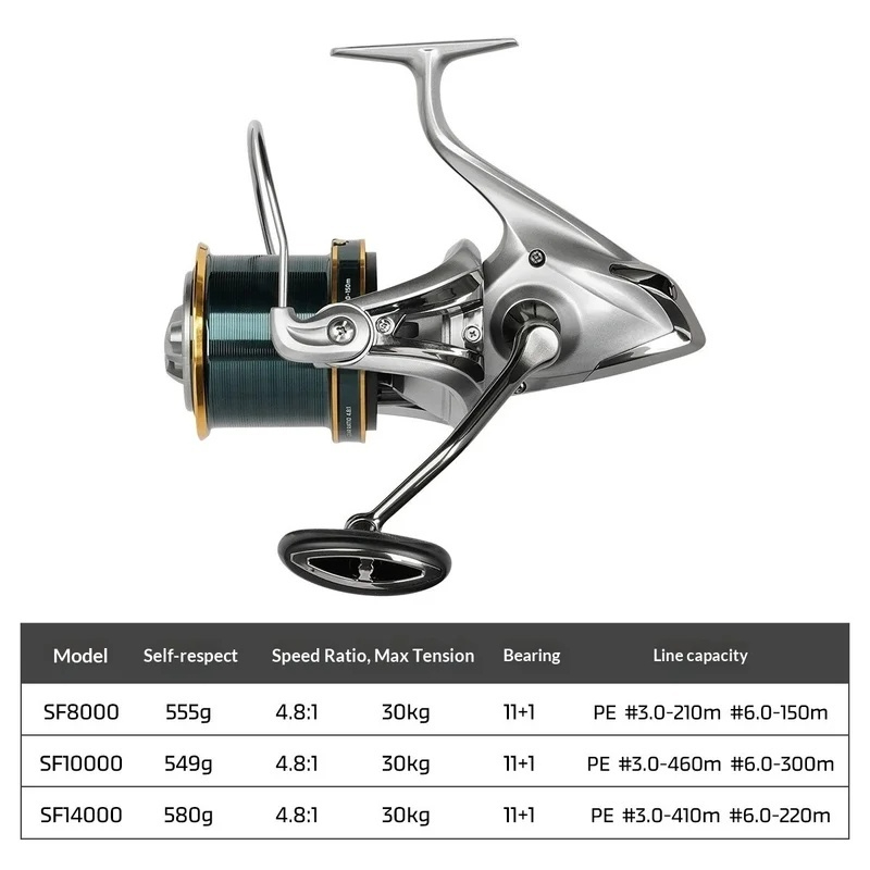 NOEBY Spinning Reel Full Metal - Fishing Boat Steering Wheel review and price